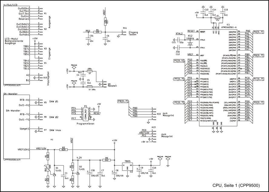 CPU, Seite 1 (CPP9500)